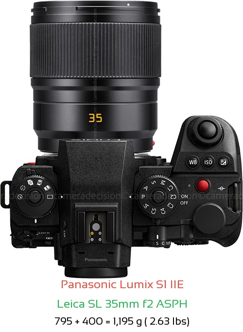 Panasonic S1 IIE with Leica SL 35mm f2 ASPH Lens Size