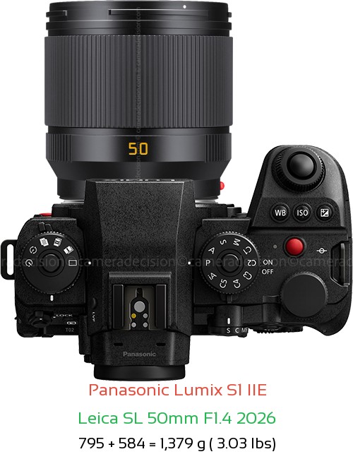 Panasonic S1 IIE with Leica SL 50mm F1.4 2026 Lens Size