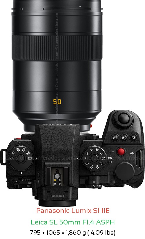 Panasonic S1 IIE with Leica SL 50mm F1.4 ASPH Lens Size