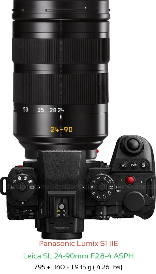 Panasonic S1 IIE with Leica SL 24-90mm F2.8-4 ASPH Lens Size