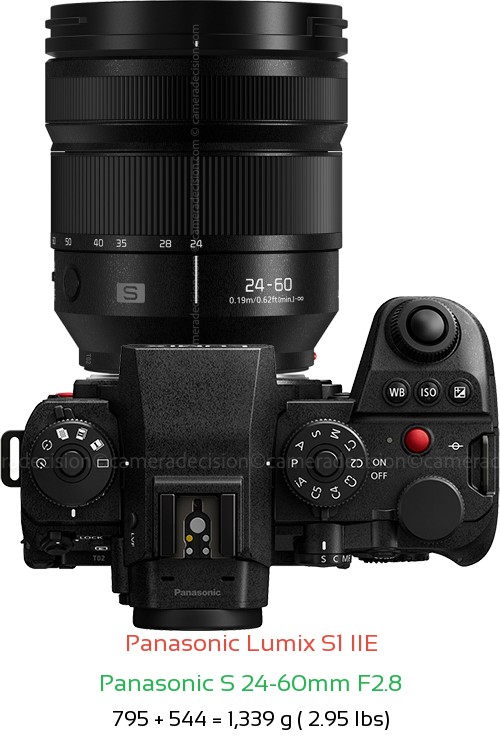 Panasonic S1 IIE with Panasonic S 24-60mm F2.8 Lens Size