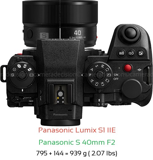 Panasonic S1 IIE with Panasonic S 40mm F2 Lens Size
