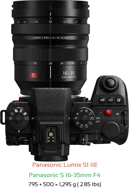 Panasonic S1 IIE with Panasonic S 16-35mm F4 Lens Size
