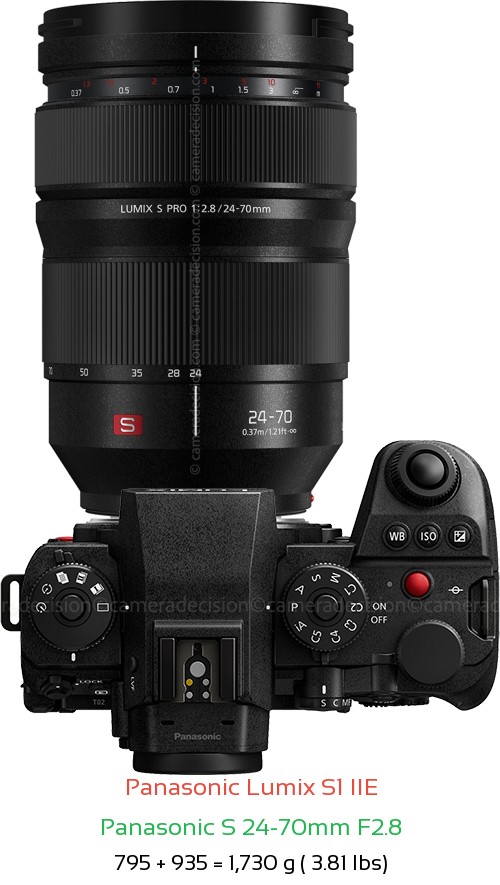Panasonic S1 IIE with Panasonic S 24-70mm F2.8 Lens Size