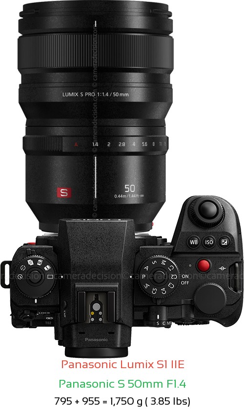 Panasonic S1 IIE with Panasonic S 50mm F1.4 Lens Size