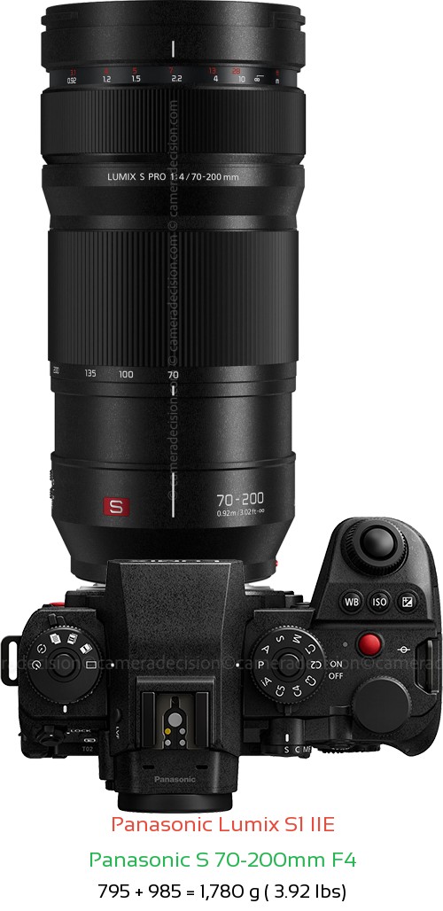 Panasonic S1 IIE with Panasonic S 70-200mm F4 Lens Size