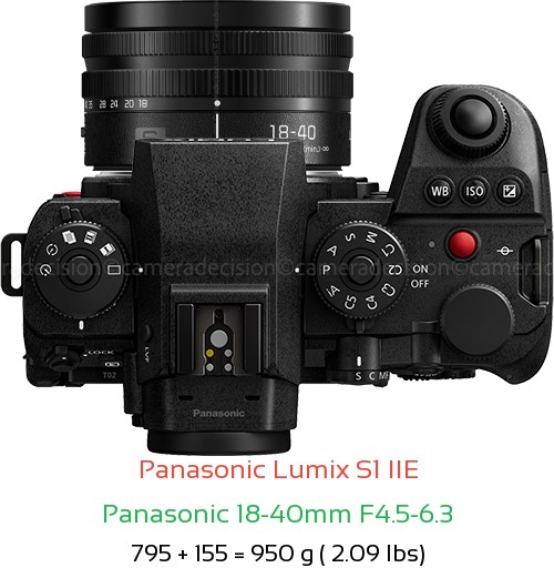 Panasonic S1 IIE with Panasonic 18-40mm F4.5-6.3 Lens Size