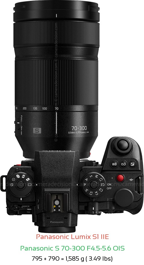 Panasonic S1 IIE with Panasonic S 70-300 F4.5-5.6 OIS Lens Size