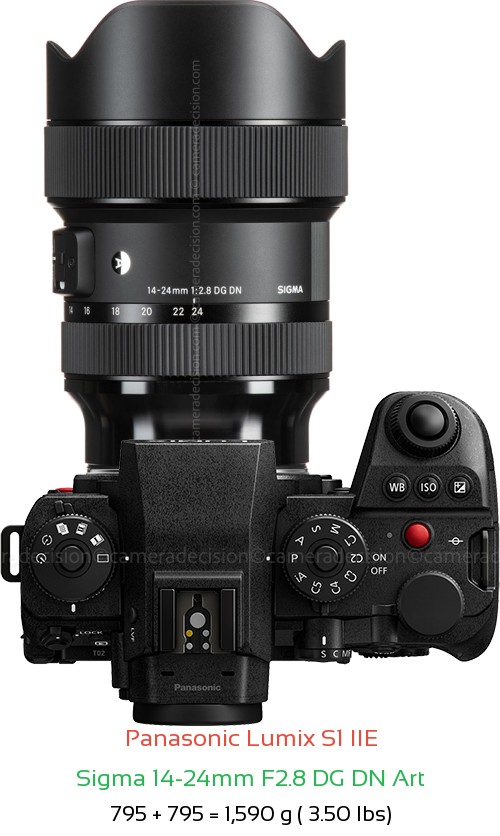 Panasonic S1 IIE with Sigma 14-24mm F2.8 DG DN Art Lens Size