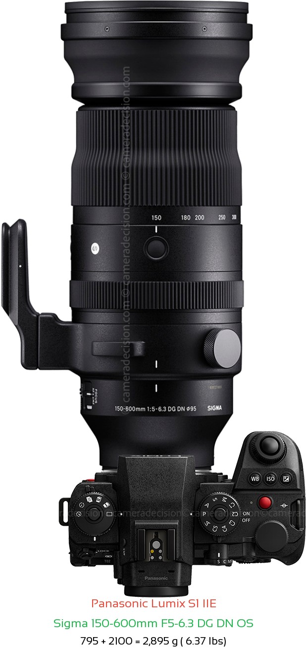 Panasonic S1 IIE with Sigma 150-600mm F5-6.3 DG DN OS Lens Size