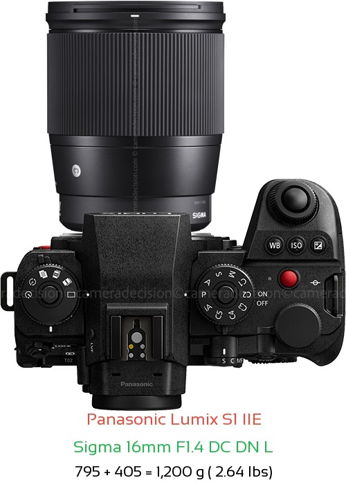 Panasonic S1 IIE with Sigma 16mm F1.4 DC DN L Lens Size