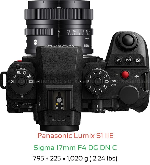 Panasonic S1 IIE with Sigma 17mm F4 DG DN C Lens Size