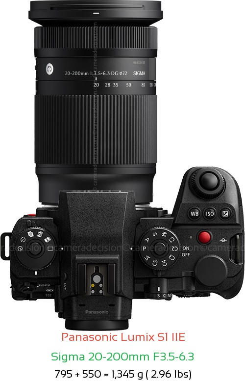 Panasonic S1 IIE with Sigma 20-200mm F3.5-6.3 Lens Size