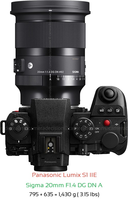 Panasonic S1 IIE with Sigma 20mm F1.4 DG DN A Lens Size