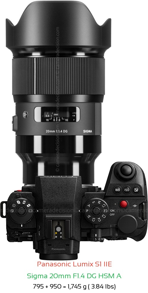 Panasonic S1 IIE with Sigma 20mm F1.4 DG HSM A Lens Size