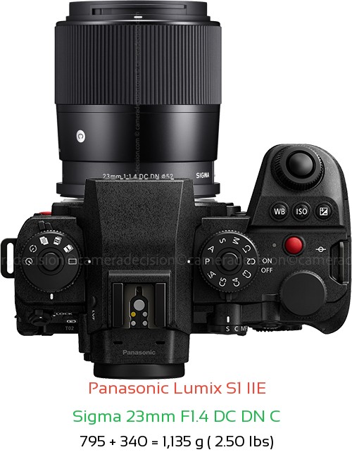 Panasonic S1 IIE with Sigma 23mm F1.4 DC DN C Lens Size