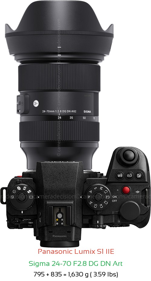 Panasonic S1 IIE with Sigma 24-70 F2.8 DG DN Art Lens Size