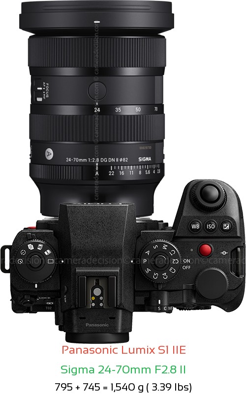 Panasonic S1 IIE with Sigma 24-70mm F2.8 II Lens Size