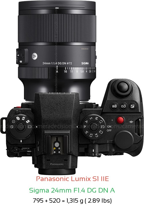 Panasonic S1 IIE with Sigma 24mm F1.4 DG DN A Lens Size