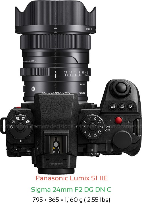 Panasonic S1 IIE with Sigma 24mm F2 DG DN C Lens Size