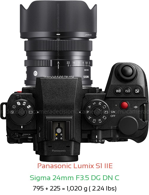 Panasonic S1 IIE with Sigma 24mm F3.5 DG DN C Lens Size