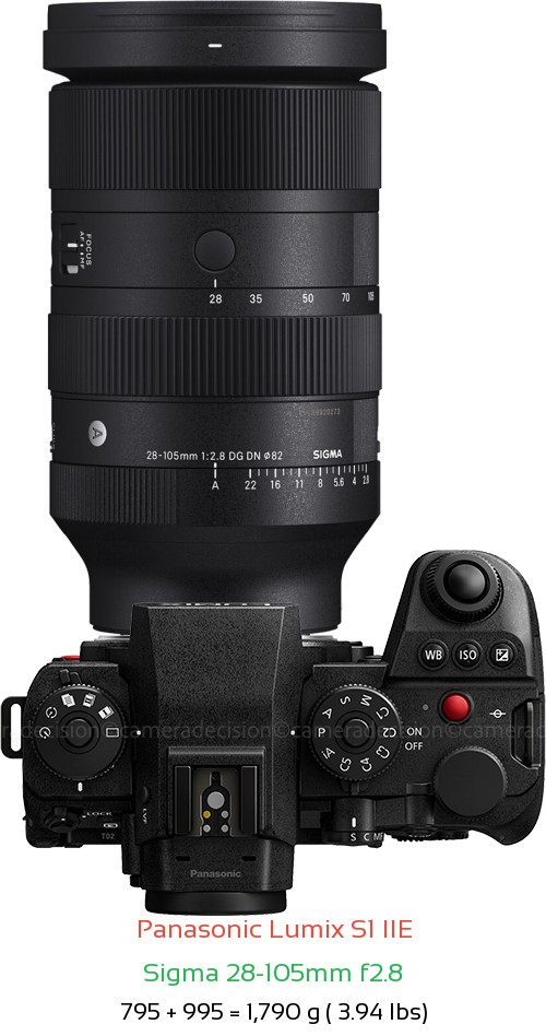 Panasonic S1 IIE with Sigma 28-105mm f2.8 Lens Size