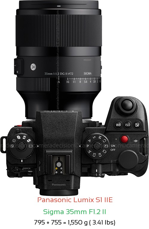 Panasonic S1 IIE with Sigma 35mm F1.2 II Lens Size