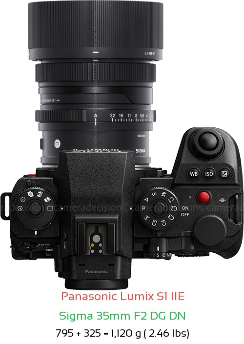 Panasonic S1 IIE with Sigma 35mm F2 DG DN Lens Size