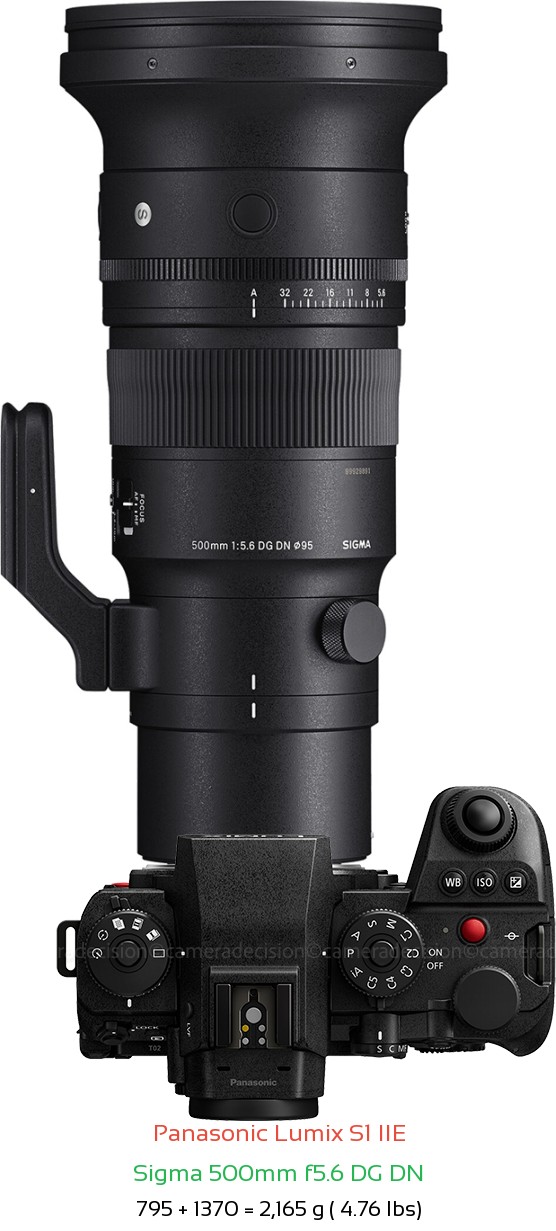 Panasonic S1 IIE with Sigma 500mm f5.6 DG DN Lens Size