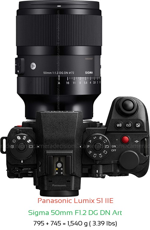Panasonic S1 IIE with Sigma 50mm F1.2 DG DN Art Lens Size