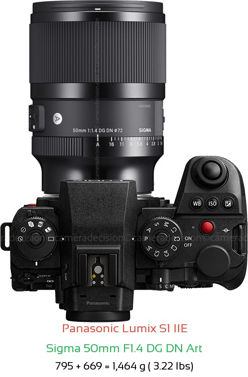 Panasonic S1 IIE with Sigma 50mm F1.4 DG DN Art Lens Size