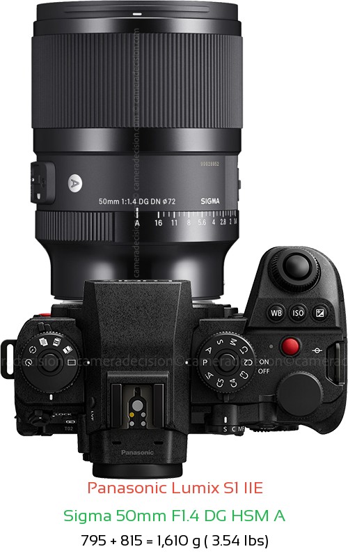 Panasonic S1 IIE with Sigma 50mm F1.4 DG HSM A Lens Size