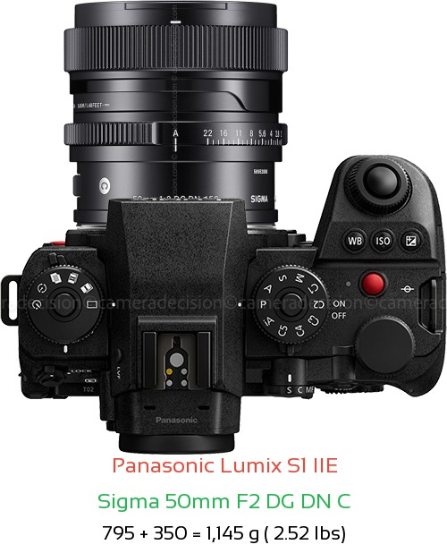 Panasonic S1 IIE with Sigma 50mm F2 C Lens Size