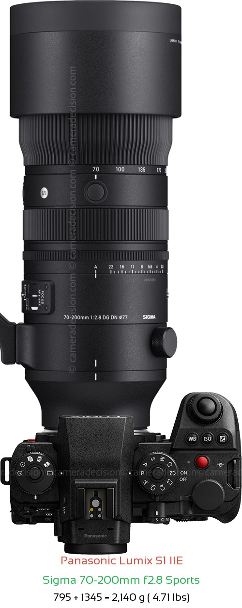 Panasonic S1 IIE with Sigma 70-200mm f2.8 Sports Lens Size