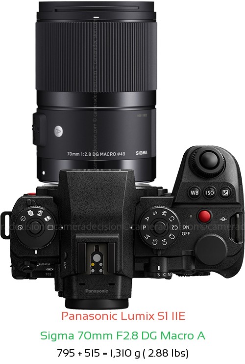 Panasonic S1 IIE with Sigma 70mm F2.8 DG Macro A Lens Size
