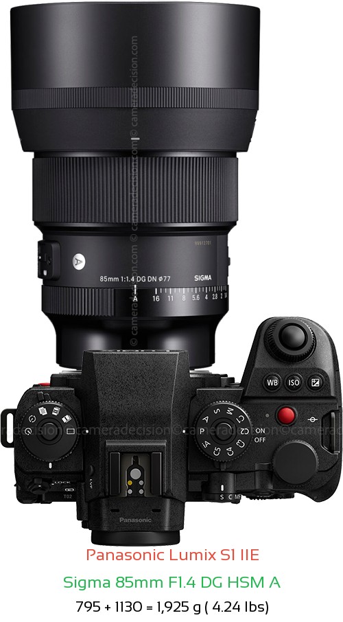 Panasonic S1 IIE with Sigma 85mm F1.4 DG HSM A Lens Size