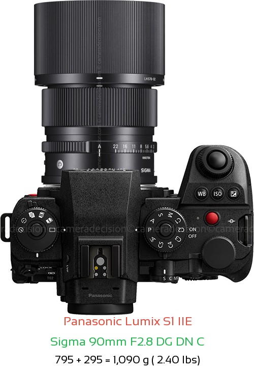 Panasonic S1 IIE with Sigma 90mm F2.8 DG DN C Lens Size