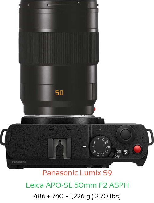 Panasonic S9 with Leica APO-SL 50mm F2 ASPH Lens Size