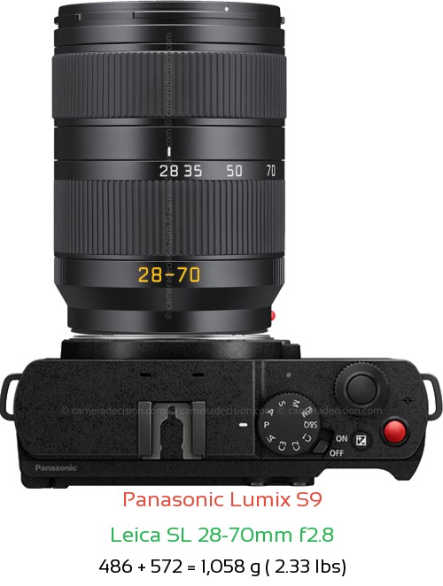 Panasonic S9 with Leica SL 28-70mm f2.8 Lens Size