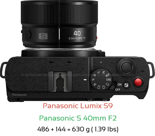 Panasonic S9 with Panasonic S 40mm F2 Lens Size