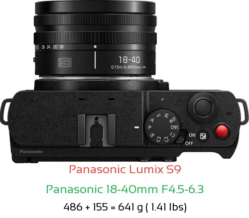 Panasonic S9 with Panasonic 18-40mm F4.5-6.3 Lens Size