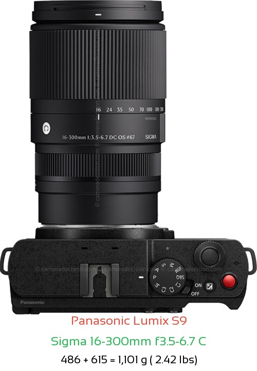 Panasonic S9 with Sigma 16-300mm f3.5-6.7 C Lens Size