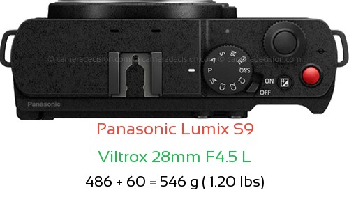 Panasonic S9 with Viltrox 28mm F4.5 L Lens Size