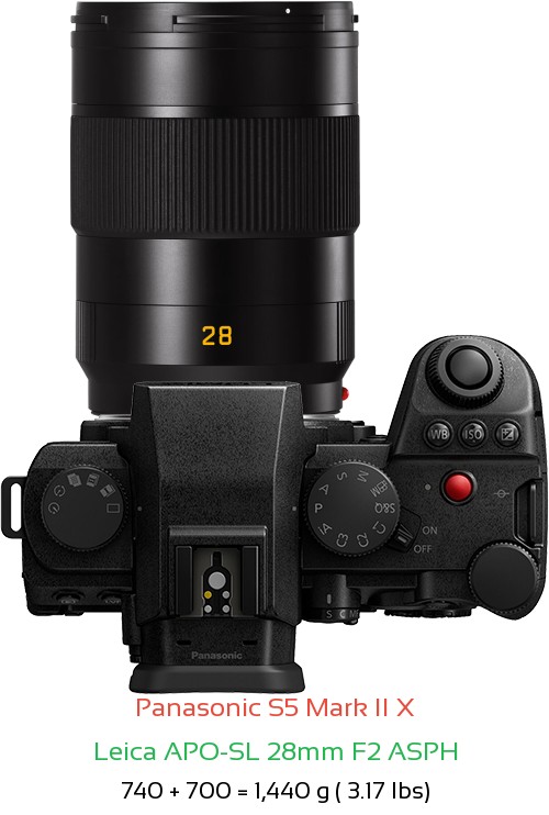 Panasonic S5 II X with Leica APO-SL 28mm F2 ASPH Lens Size