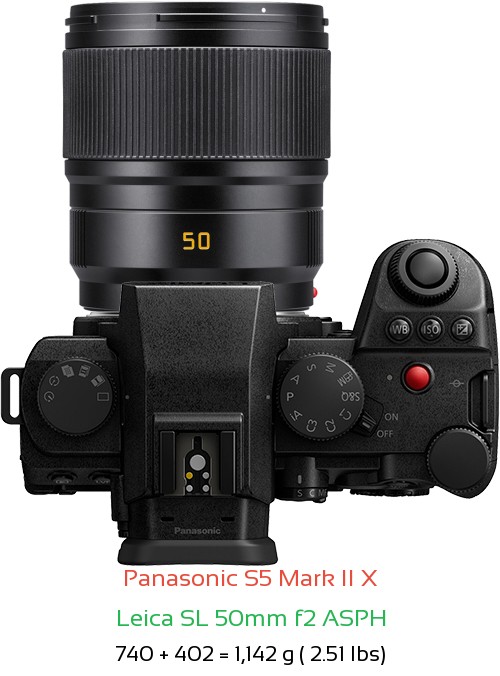 Panasonic S5 II X with Leica SL 50mm f2 ASPH Lens Size