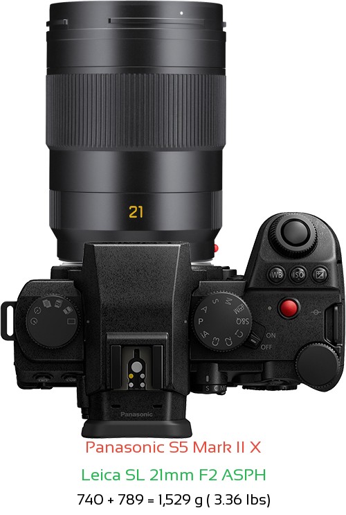 Panasonic S5 II X with Leica SL 21mm F2 ASPH Lens Size