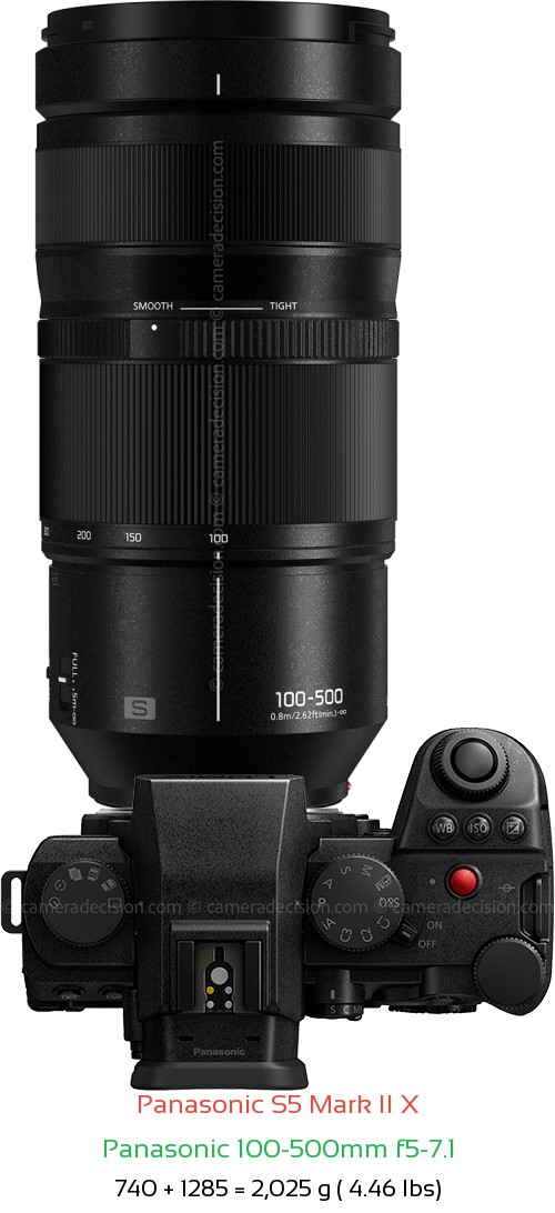 Panasonic S5 II X with Panasonic 100-500mm f5-7.1 Lens Size
