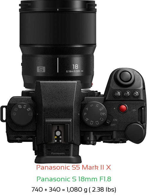 Panasonic S5 II X with Panasonic S 18mm F1.8 Lens Size