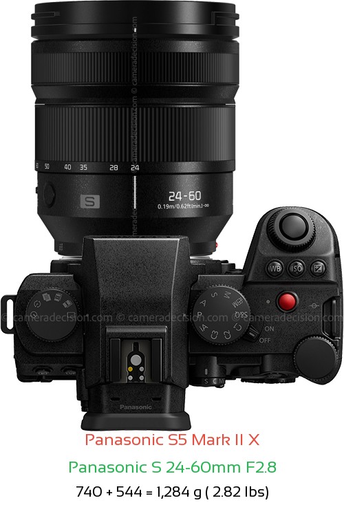 Panasonic S5 II X with Panasonic S 24-60mm F2.8 Lens Size