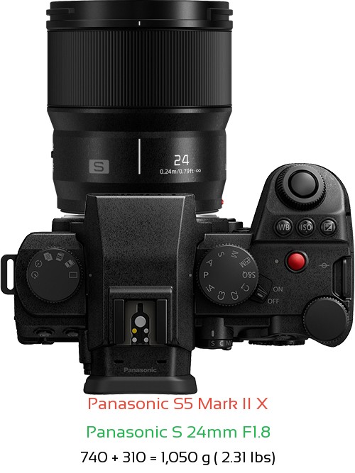 Panasonic S5 II X with Panasonic S 24mm F1.8 Lens Size